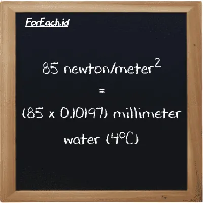 85 newton/meter<sup>2</sup> is equivalent to 8.6678 millimeter water (4<sup>o</sup>C) (85 N/m<sup>2</sup> is equivalent to 8.6678 mmH2O)